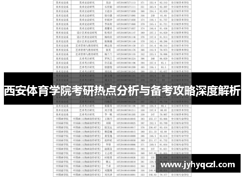 西安体育学院考研热点分析与备考攻略深度解析