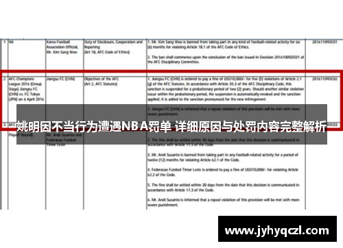 姚明因不当行为遭遇NBA罚单 详细原因与处罚内容完整解析